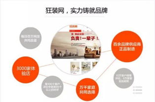 跨越電子商務(wù) 技術(shù)驅(qū)動(dòng)下的行業(yè)演進(jìn)與未來(lái)趨勢(shì)